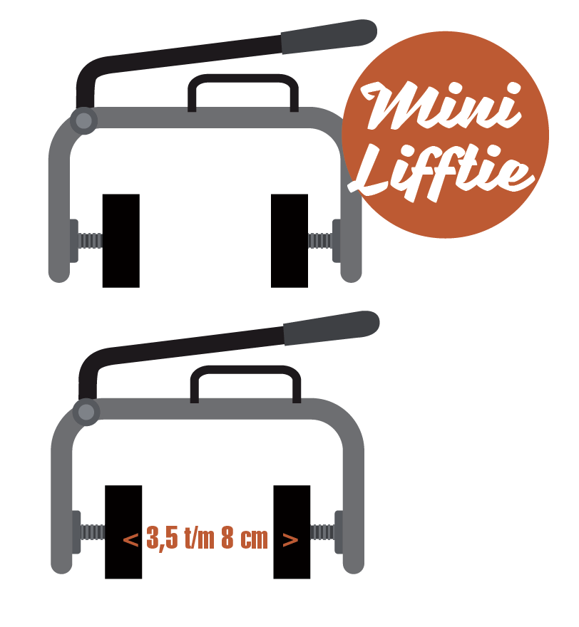 Lifftie Mini